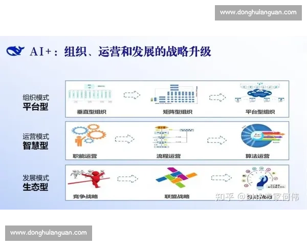 以单核带队为核心的团队协作模式与组织效能提升路径研究实践探索