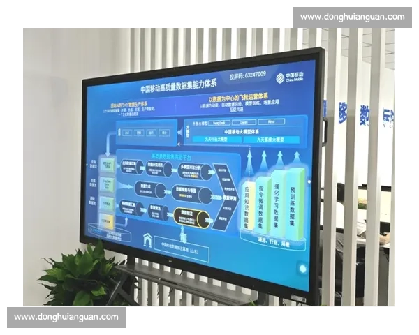 以数据为中心驱动产业创新与高质量发展新路径系统研究实践探索