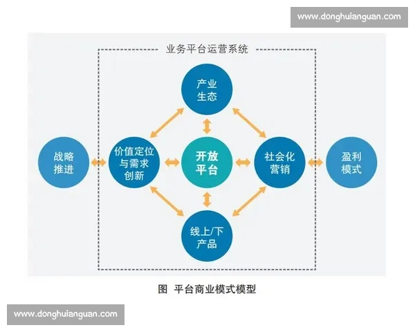 现代体育发展趋势与全球竞技文化创新融合路径研究实践与未来展望